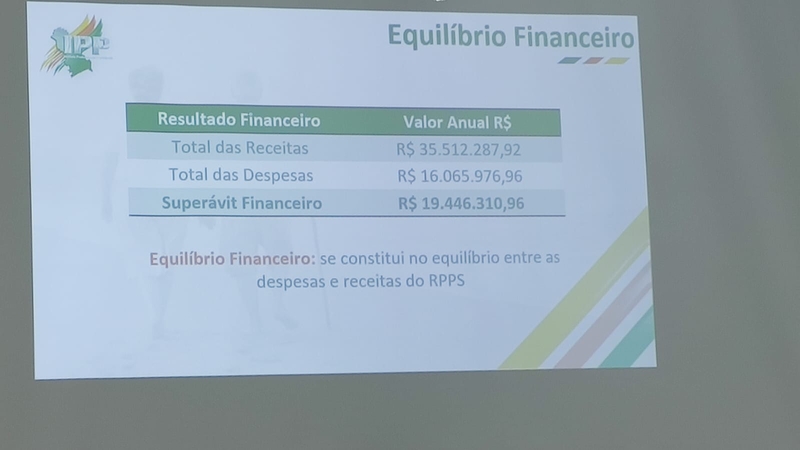 Apresentação Audiência Pública